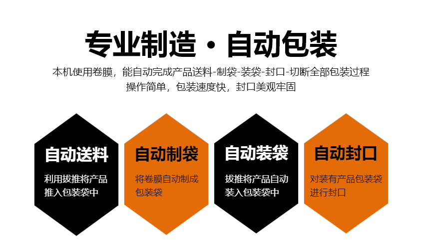 专业自动包装 专业自动包装